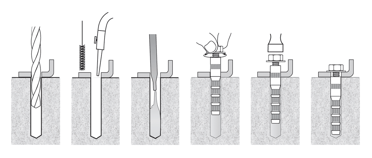 power sert adhesive anchor installation