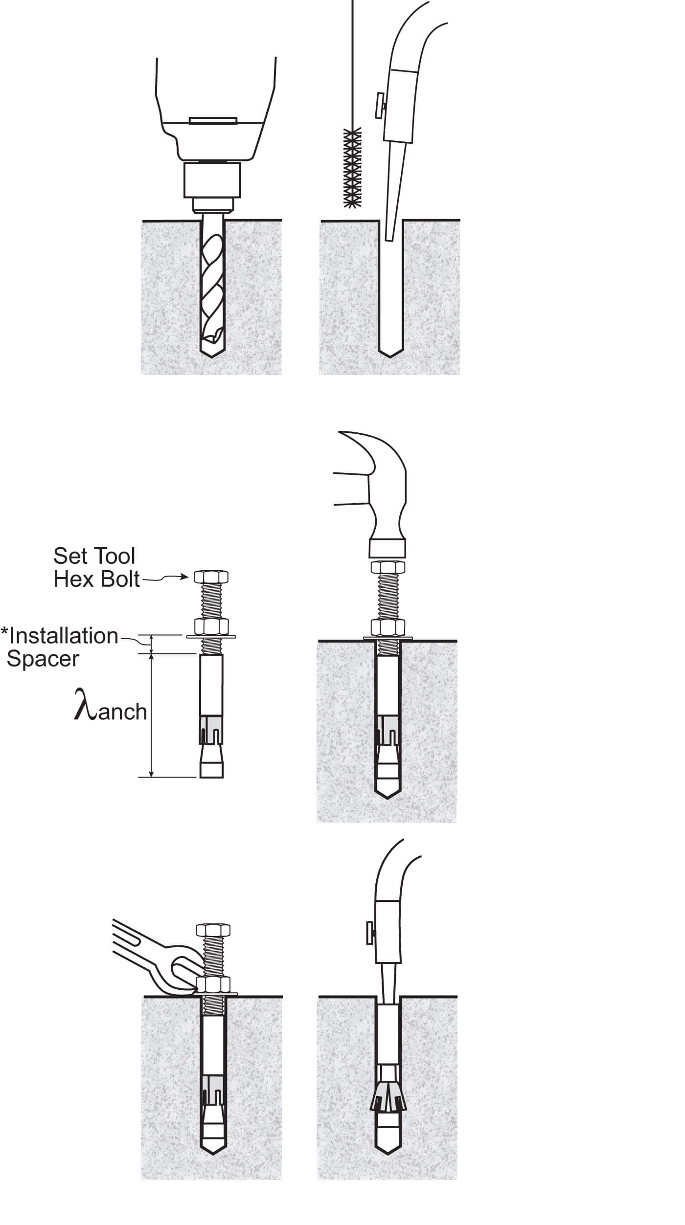 POWERDrop Concrete Drop In Anchors Masonry Anchors